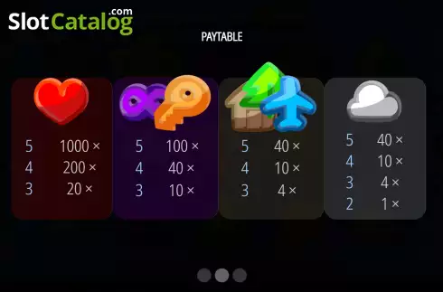 Οθόνη8. Lucky Icons Κουλοχέρης 