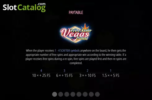 Οθόνη6. Vegas Fifty Κουλοχέρης