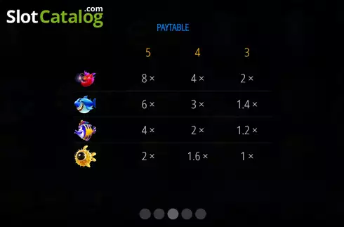 Οθόνη7. Dumb Fish Κουλοχέρης