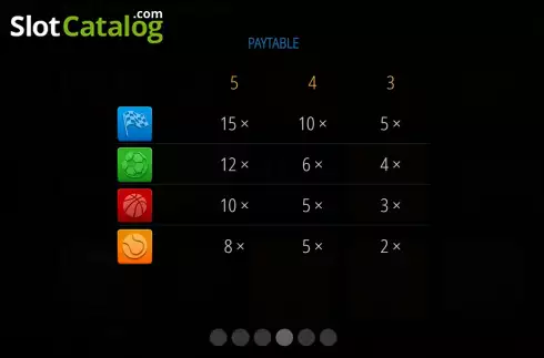 Οθόνη9. Bookmaker's Line Κουλοχέρης 