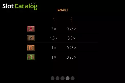 Οθόνη9. Wild Giza Κουλοχέρης