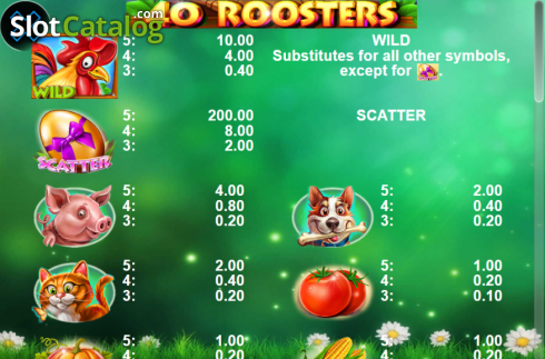 Οθόνη4. 40 Roosters Κουλοχέρης 
