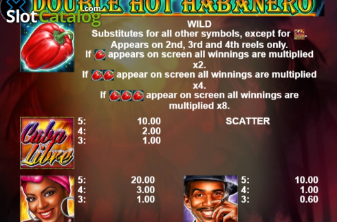 Οθόνη6. Double Hot Habanero Κουλοχέρης
