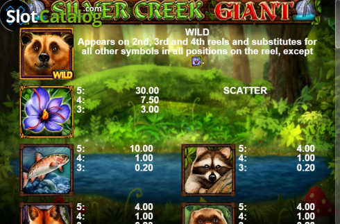Οθόνη5. Silver Creek Giant Κουλοχέρης