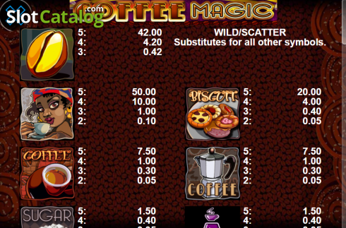 Οθόνη6. Coffee Magic (Casino Technology) Κουλοχέρης