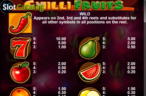 Οθόνη5. Chilli Fruits (Casino Technology) Κουλοχέρης