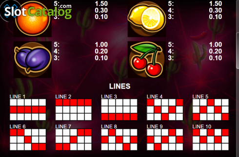 Οθόνη6. Chilli Fruits (Casino Technology) Κουλοχέρης