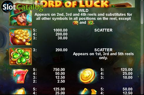 Οθόνη7. Lord of Luck (Casino Technology) Κουλοχέρης
