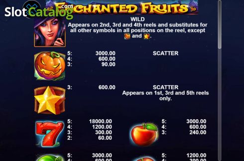 Οθόνη8. Enchanted Fruits Κουλοχέρης