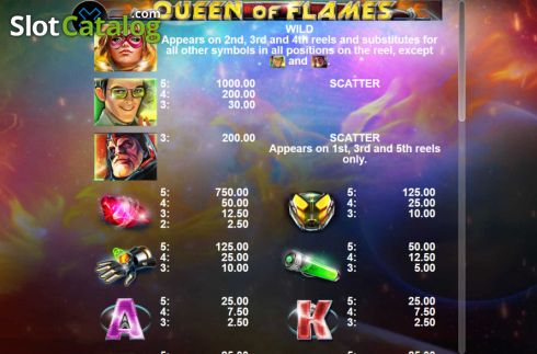 Οθόνη7. Queen of Flames Κουλοχέρης