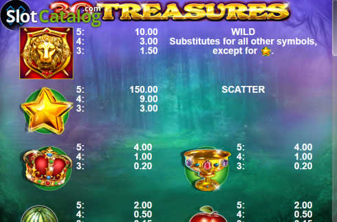 Οθόνη5. 30 Treasures Κουλοχέρης