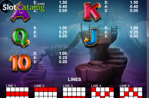 Οθόνη6. 3 Towers Κουλοχέρης
