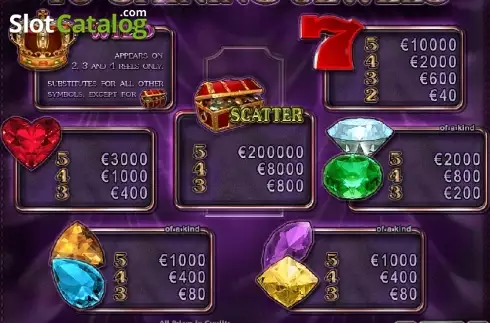 Πίνακας πληρωμών 1. 40 Shining Jewels Κουλοχέρης