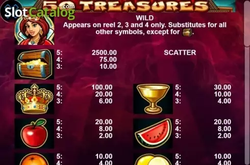 Οθόνη6. 50 Treasures Κουλοχέρης