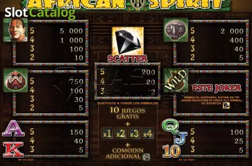 Οθόνη4. African Spirit (Casino Technology) Κουλοχέρης