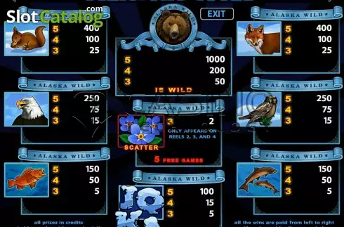 Οθόνη4. Alaska Wild Κουλοχέρης