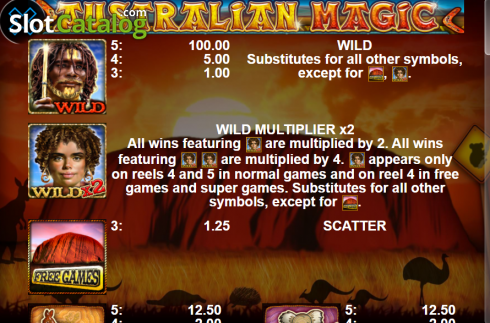 Οθόνη7. Australian Magic Κουλοχέρης