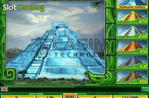Οθόνη5. Aztec Returns Κουλοχέρης