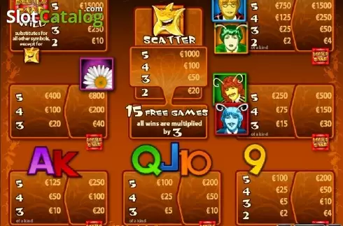 Πίνακας πληρωμών 1. Beetle Star Κουλοχέρης
