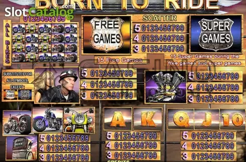 Οθόνη6. Born To Ride Κουλοχέρης