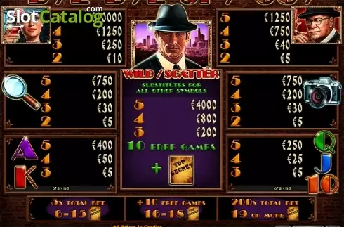 Πίνακας πληρωμών 1. Bye Bye Spy Guy Κουλοχέρης