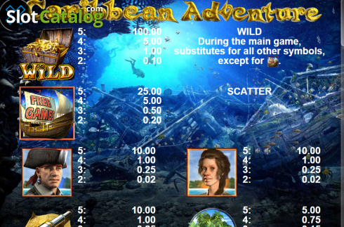 Οθόνη6. Caribbean Adventure Κουλοχέρης 
