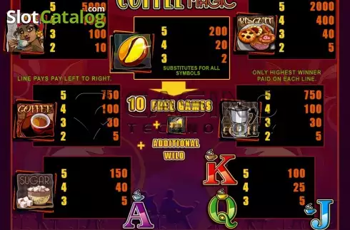 Οθόνη5. Coffee Magic Ctiv Κουλοχέρης