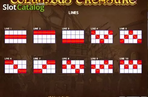 Πίνακας πληρωμών 2. Columbus Treasure Κουλοχέρης 