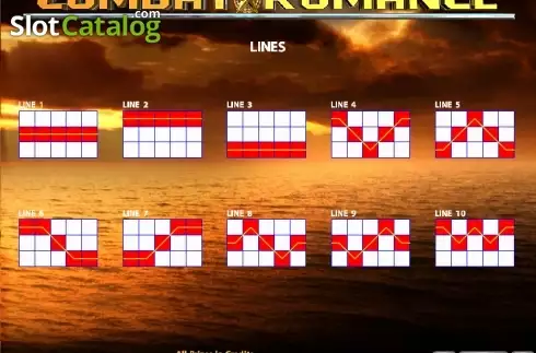 Πίνακας πληρωμών 3. Combat Romance Κουλοχέρης