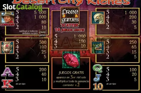 Οθόνη4. Desert City Riches Κουλοχέρης