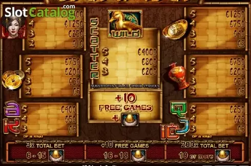 Πίνακας πληρωμών 1. Duck Of Luck Returns Κουλοχέρης