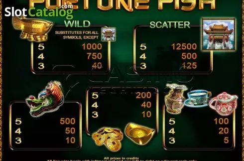 Οθόνη6. Fortune Fish Κουλοχέρης