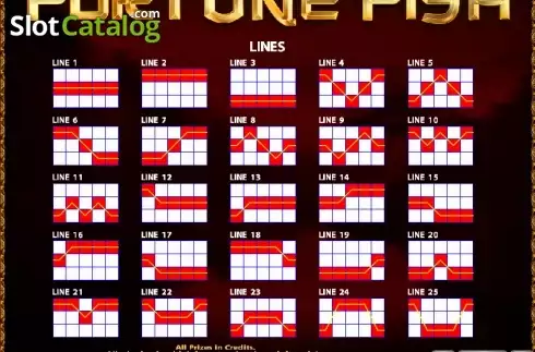 Πίνακας πληρωμών 1. Fortune Fish Κουλοχέρης