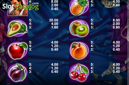 Οθόνη7. Fruits Of Desire Κουλοχέρης 