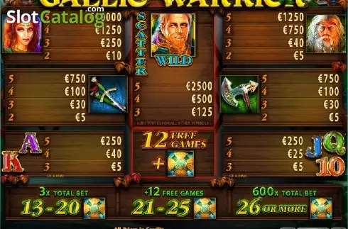 Πίνακας πληρωμών 1. Gaelic Warrior Κουλοχέρης