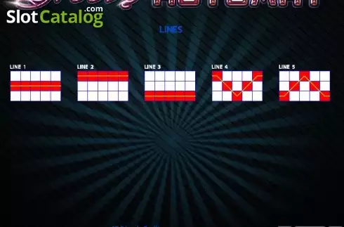 Πίνακας πληρωμών 2. Groovy Automat Κουλοχέρης
