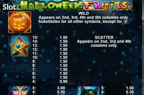 Οθόνη6. Halloween Fruits (Casino Technology) Κουλοχέρης 