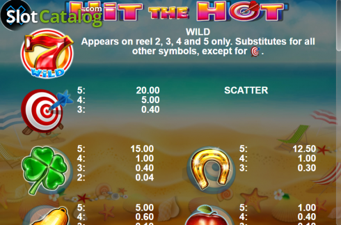 Οθόνη5. Hit The Hot Κουλοχέρης