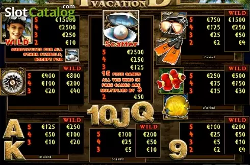 Πίνακας πληρωμών 1. Island Vacation Κουλοχέρης 