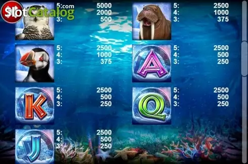 Οθόνη9. Jolly Beluga Whales Κουλοχέρης