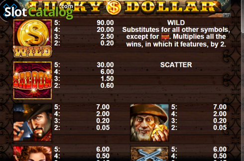 Οθόνη6. Lucky Dollar Κουλοχέρης
