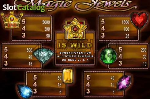 Οθόνη3. Magic Jewels (Casino Technology) Κουλοχέρης