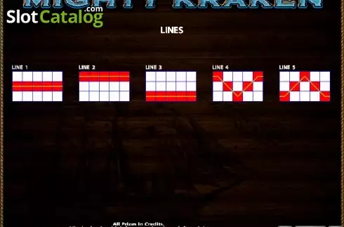 Πίνακας πληρωμών 2. Mighty Kraken Κουλοχέρης