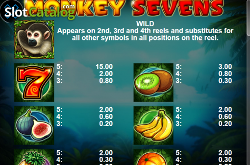 Οθόνη6. Monkey Sevens Κουλοχέρης
