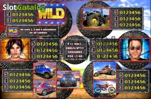 Οθόνη4. Monster Wheels (Casino Technology) Κουλοχέρης