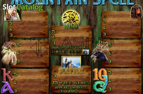 Οθόνη5. Mountain Spell Κουλοχέρης