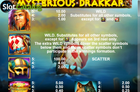 Οθόνη6. Mysterious Drakkar Κουλοχέρης