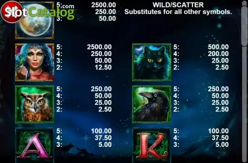 Οθόνη7. Mystic Moon (Casino Technology) Κουλοχέρης