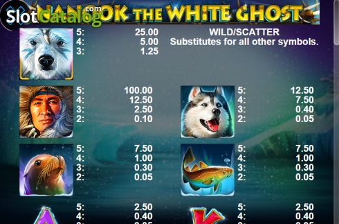 Οθόνη6. Nanook The White Ghost Κουλοχέρης