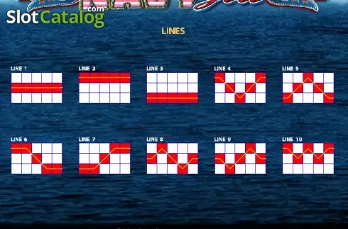 Πίνακας πληρωμών 2. Navy Girl Κουλοχέρης